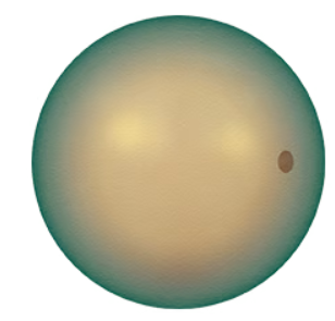 Austrian Pearl Iridescent Green (6MM)